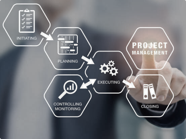 Project-Implementation