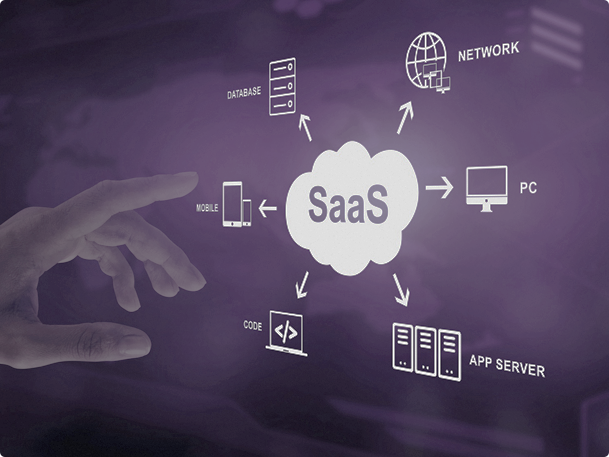 SAAS-Product-Development