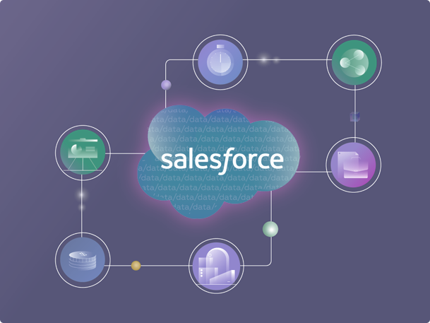 Salesforce-Integration