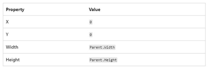 Use formulas for dynamic layout Use formulas for dynamic layout