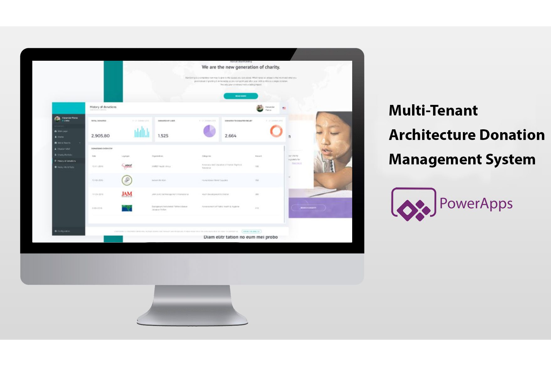 Multi-Tenant Architecture Donation Management System