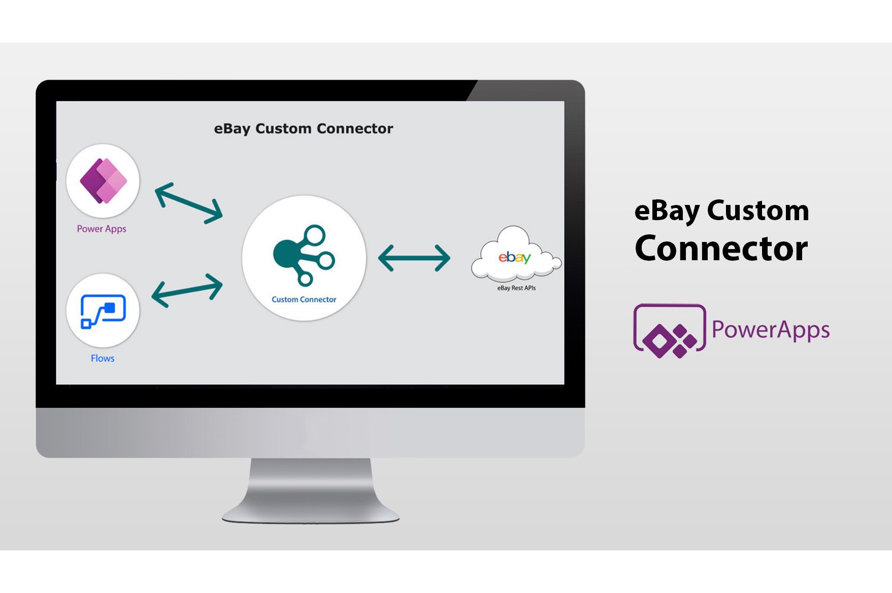 eBay Custom Connector